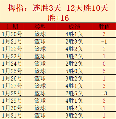 国足世界杯,夺冠赔率亚,洲三甲,太阳城,太阳城娱乐,太阳城app,太阳城赌场