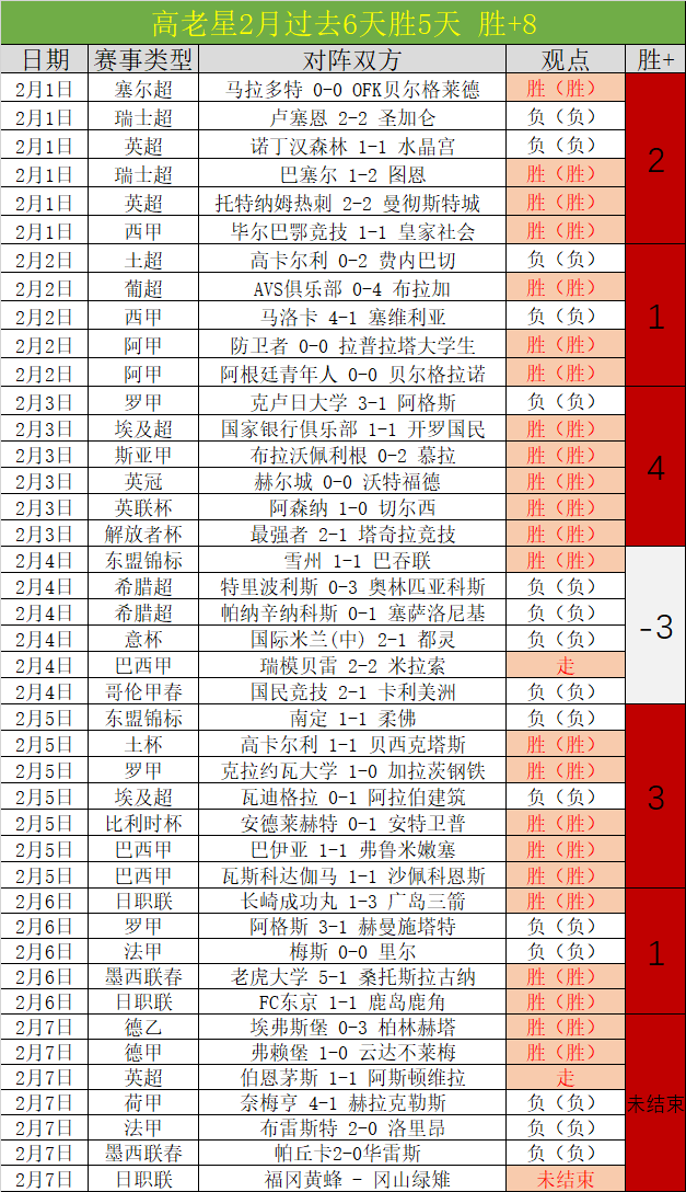 泰山队出征,韩国,五外援同行,太阳城,太阳城娱乐,太阳城app,太阳城赌场