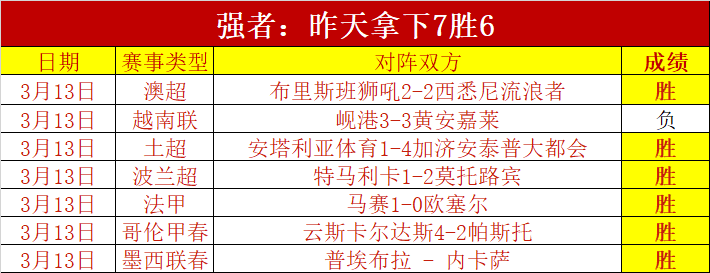 赛季欧冠皇,家马德里赛,程一览,太阳城,太阳城娱乐,太阳城app,太阳城赌场
