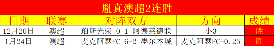 西班牙媒体,马竞训练科,克和,太阳城,太阳城娱乐,太阳城app,太阳城赌场