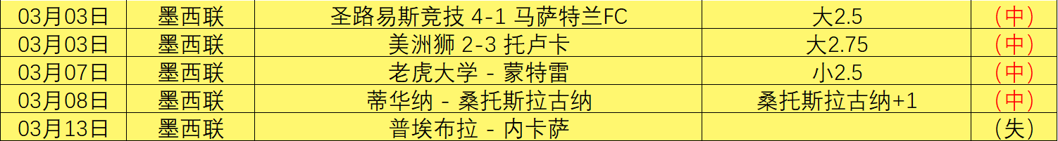 阿森纳与利,物浦在欧冠,抽奖中遭遇,太阳城,太阳城娱乐,太阳城app,太阳城赌场