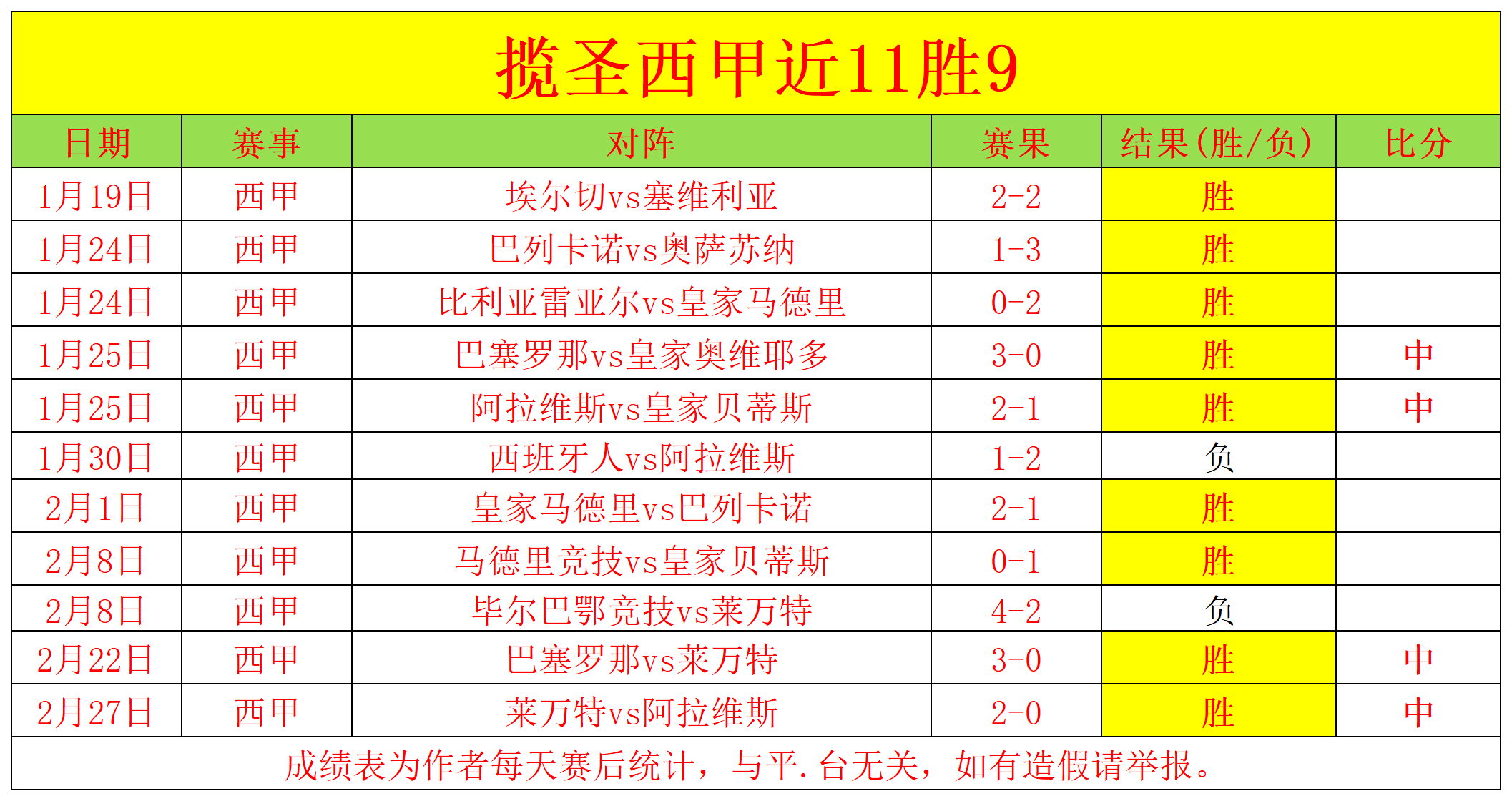 特雷楊認為,傑倫約翰遜,經驗增色許,太阳城,太阳城娱乐,太阳城app,太阳城赌场