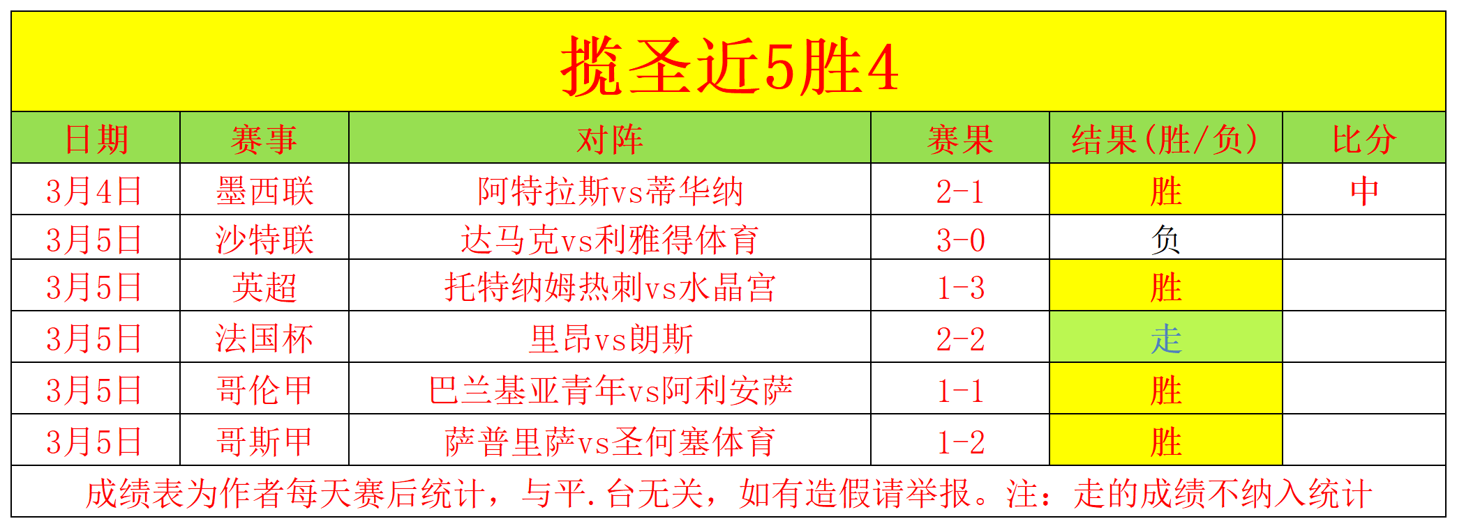 大乐透期号,专家推荐,客场逆袭解,太阳城,太阳城娱乐,太阳城app,太阳城赌场