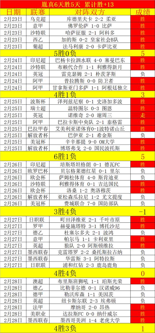 广东引援大,突破,内外联手,太阳城,太阳城娱乐,太阳城app,太阳城赌场