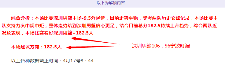 赛事分析,连败困境,谁能拨云见,太阳城,太阳城娱乐,太阳城app,太阳城赌场