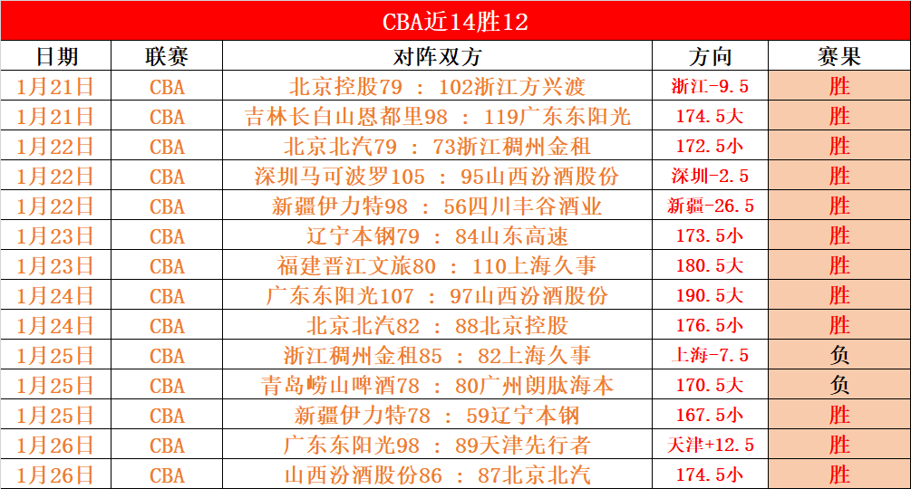 武汉长江,山东泰山第,陈蒲梅梅双,太阳城,太阳城娱乐,太阳城app,太阳城赌场