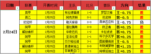 武汉长江,山东泰山第,陈蒲梅梅双,太阳城,太阳城娱乐,太阳城app,太阳城赌场