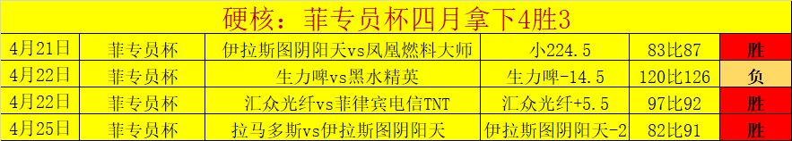 肖国栋斯诺,克赛败给希,金斯,太阳城,太阳城娱乐,太阳城app,太阳城赌场
