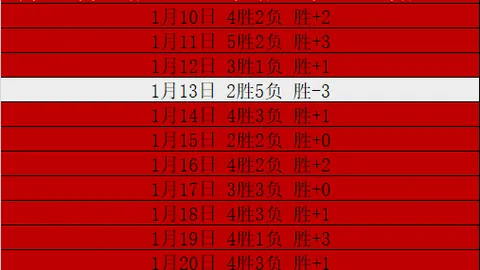 亚足联对泰山队实施至少一年禁赛，并追回奖金及赔偿对手损失