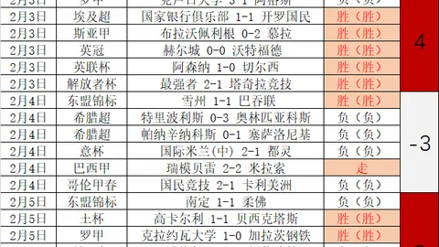 泰山队出征韩国，五外援同行，郑铮、李源一遗憾缺席
