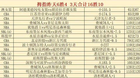 宁波豪取六连胜，巅峰对决宁波VS北控，谁能笑到最后？