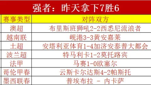 2020-2021赛季欧冠皇家马德里赛程一览