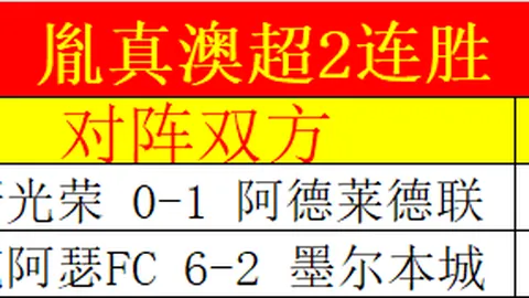 “西班牙媒体：马竞训练科克和AZP缺席，西蒙尼球队仅此两人未到”