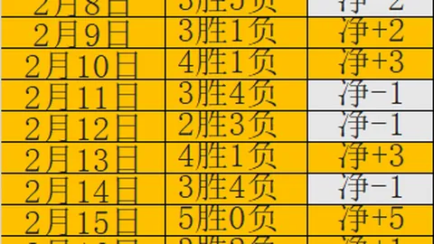 激战彼得堡！班士利来袭，主场对决深度解析，胜利在望！