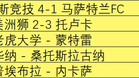阿森纳与利物浦在欧冠抽奖中遭遇险境，枪手化险为夷避霜冻团圆