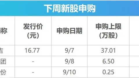 乌克兰炼油厂遭重，太阳城娱乐，击，俄延长柴油禁令影响持续扩大