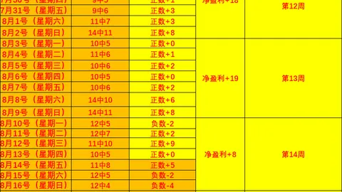 中剧系列化开发突破之作，摆脱续集困境秘籍